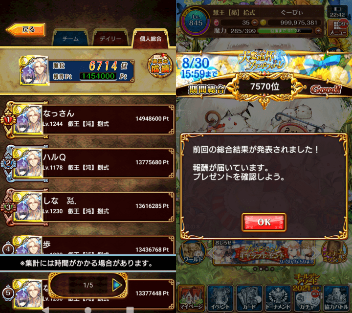 最終総合ポイントと総合順位