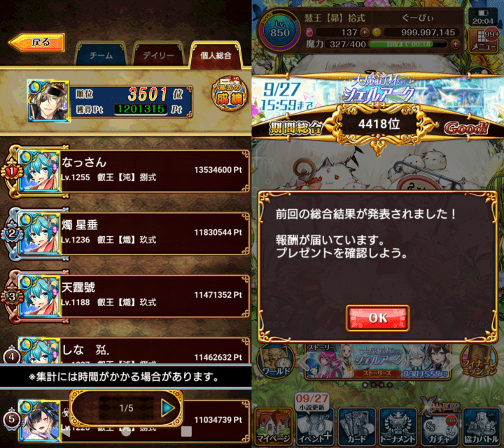 最終総合ポイントと総合順位